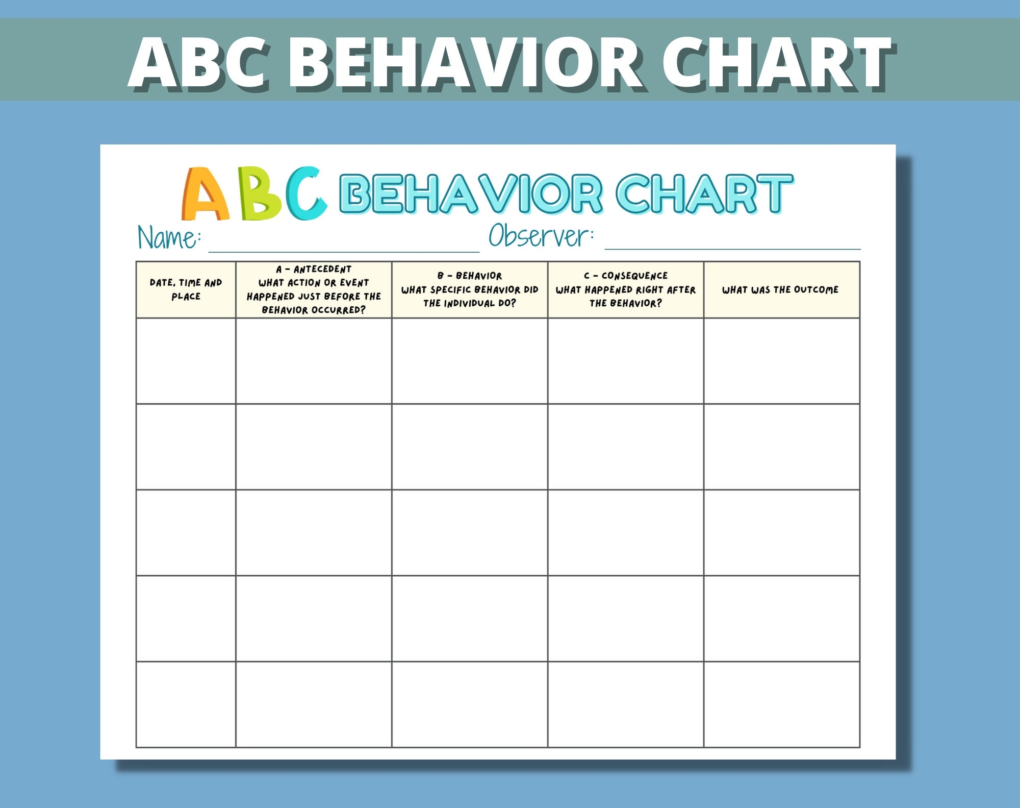 Abc Behavior Chart Template Abc Behavior Chart Template