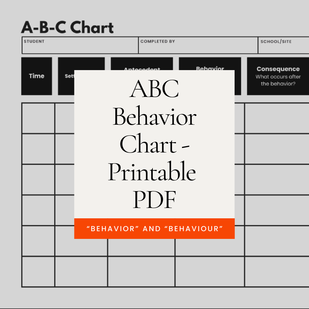 ABC Behavior Chart Printable Printable PDF Behavior And ABC Behavior Chart Printable Printable PDF Behavior And