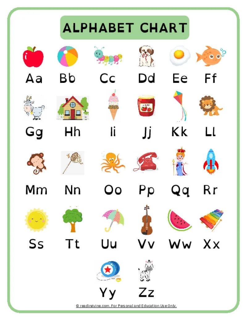 Printable Alphabet Chart Backwards