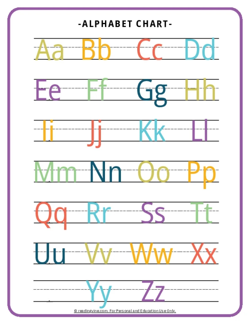 ABC Chart Alphabet Printable Free Resources ABC Chart Alphabet Printable Free Resources