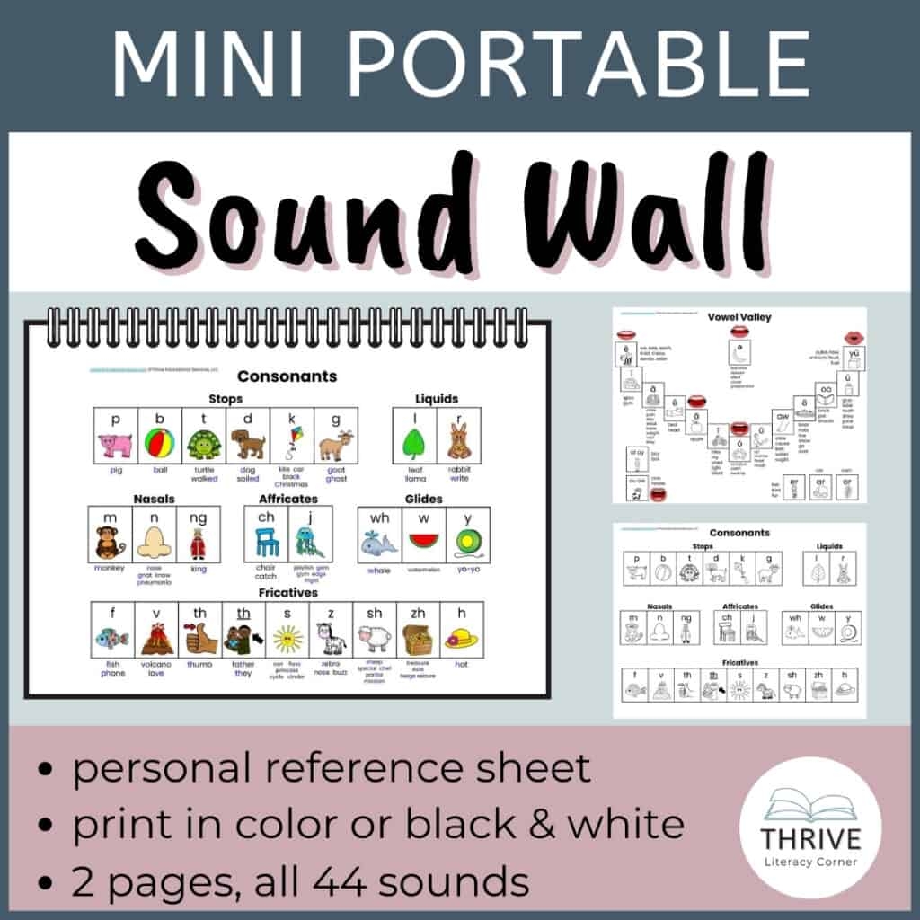 Vowel Sounds Chart Printable Free Vowel Sounds Chart Printable Free