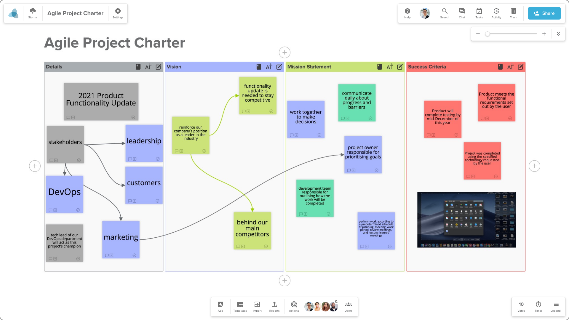 Agile Project Charter Template Stormboard Agile Project Charter Template Stormboard