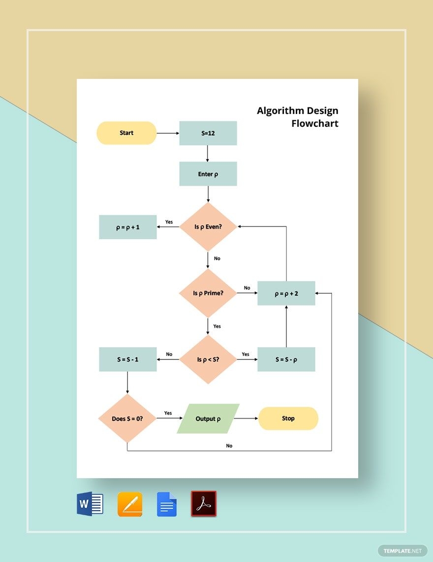 Algorithm Design Flowchart Template In Word Pages PDF Google Docs Download Template Algorithm Design Flowchart Template In Word Pages PDF Google Docs Download Template