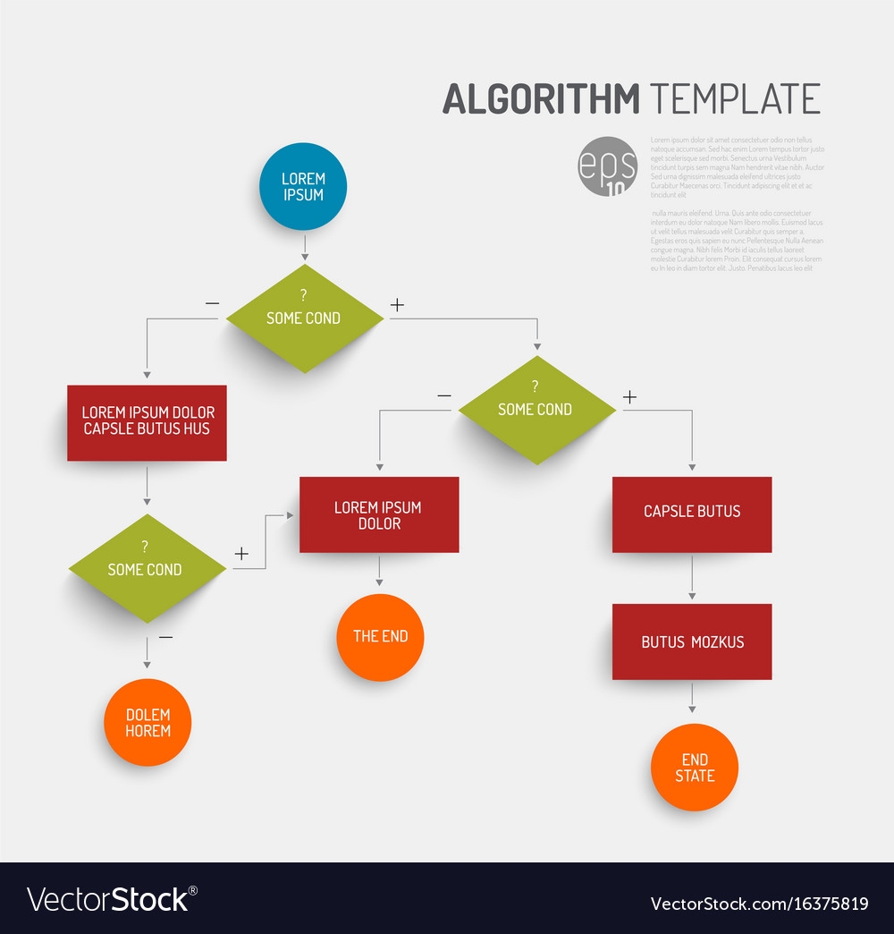 Algorithm Flowchart Template Royalty Free Vector Image Algorithm Flowchart Template Royalty Free Vector Image