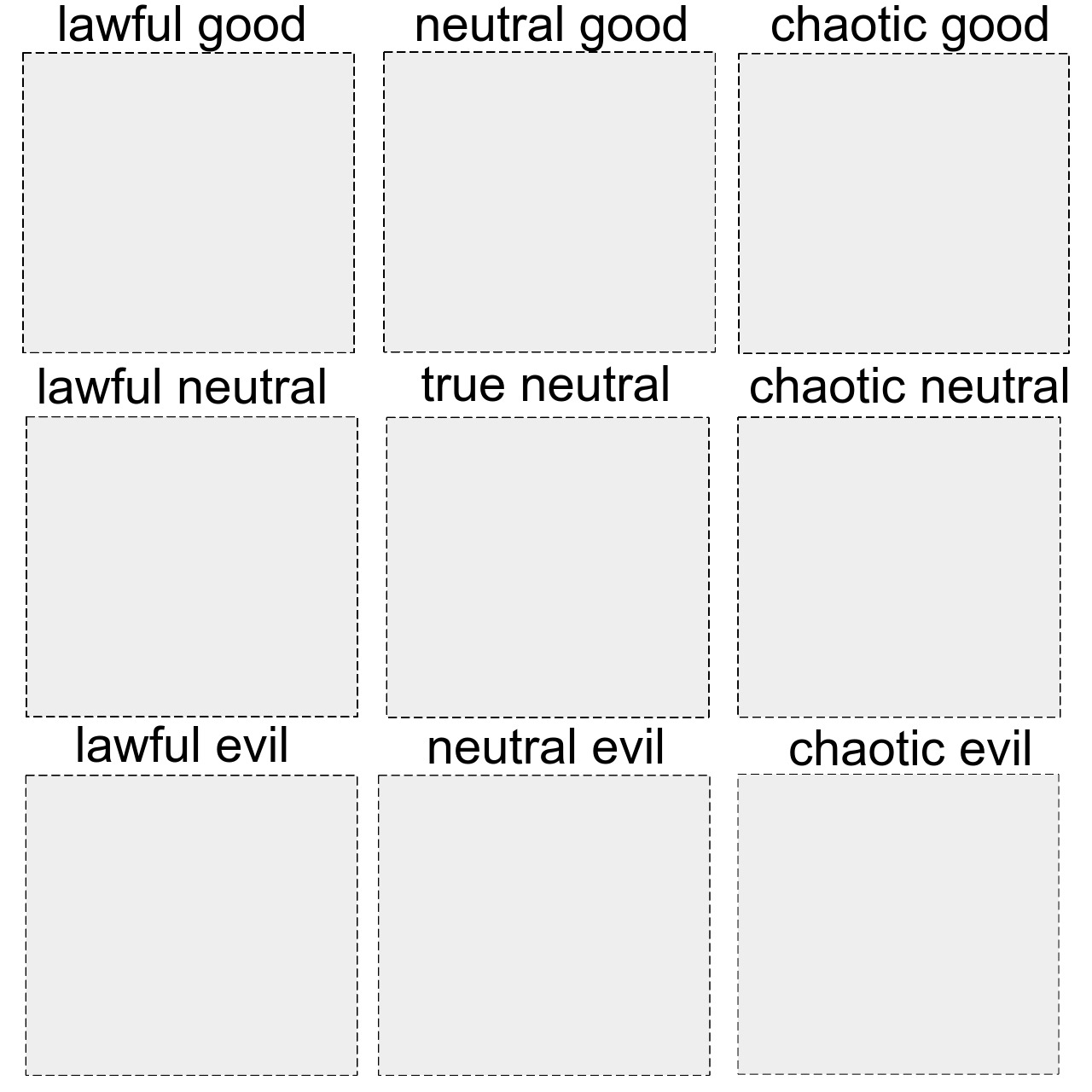 Alignment Chart Meme Templates