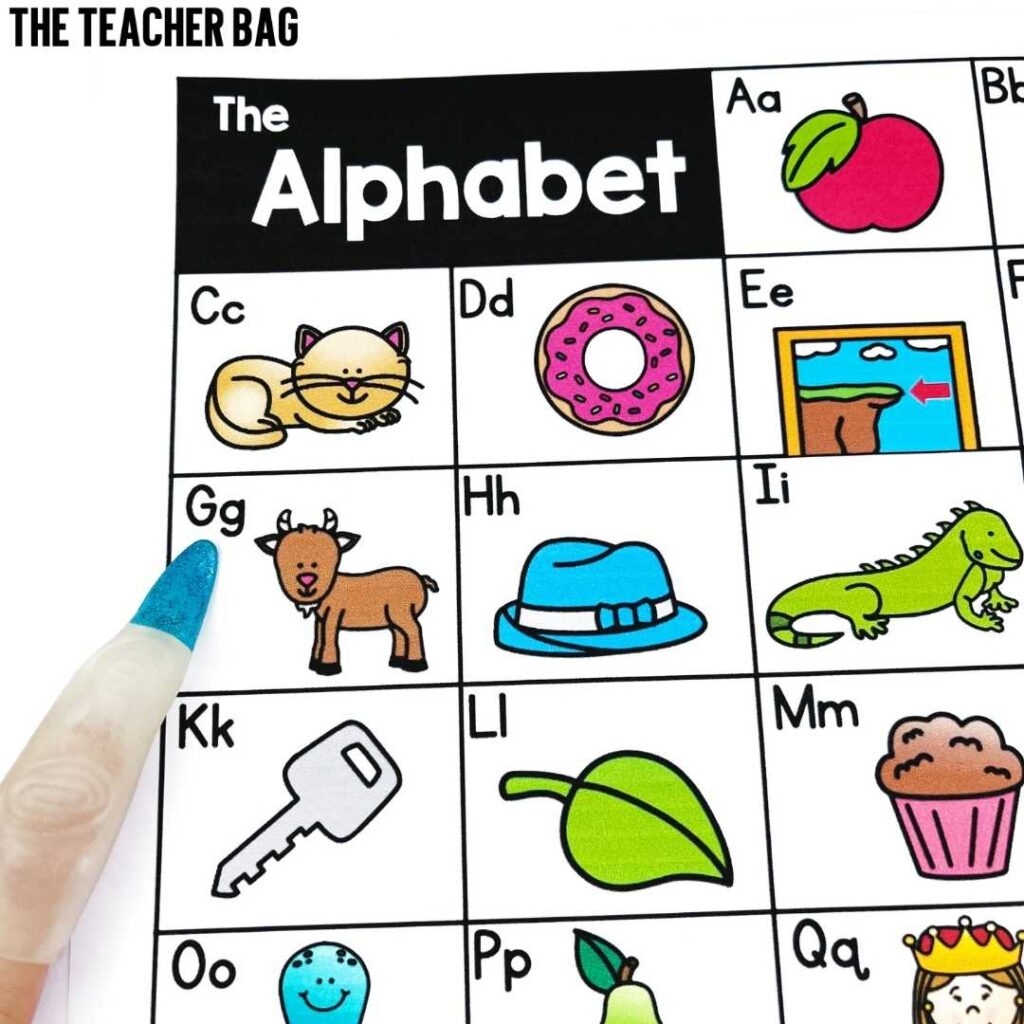 Alphabet Chart Freebie The Teacher Bag