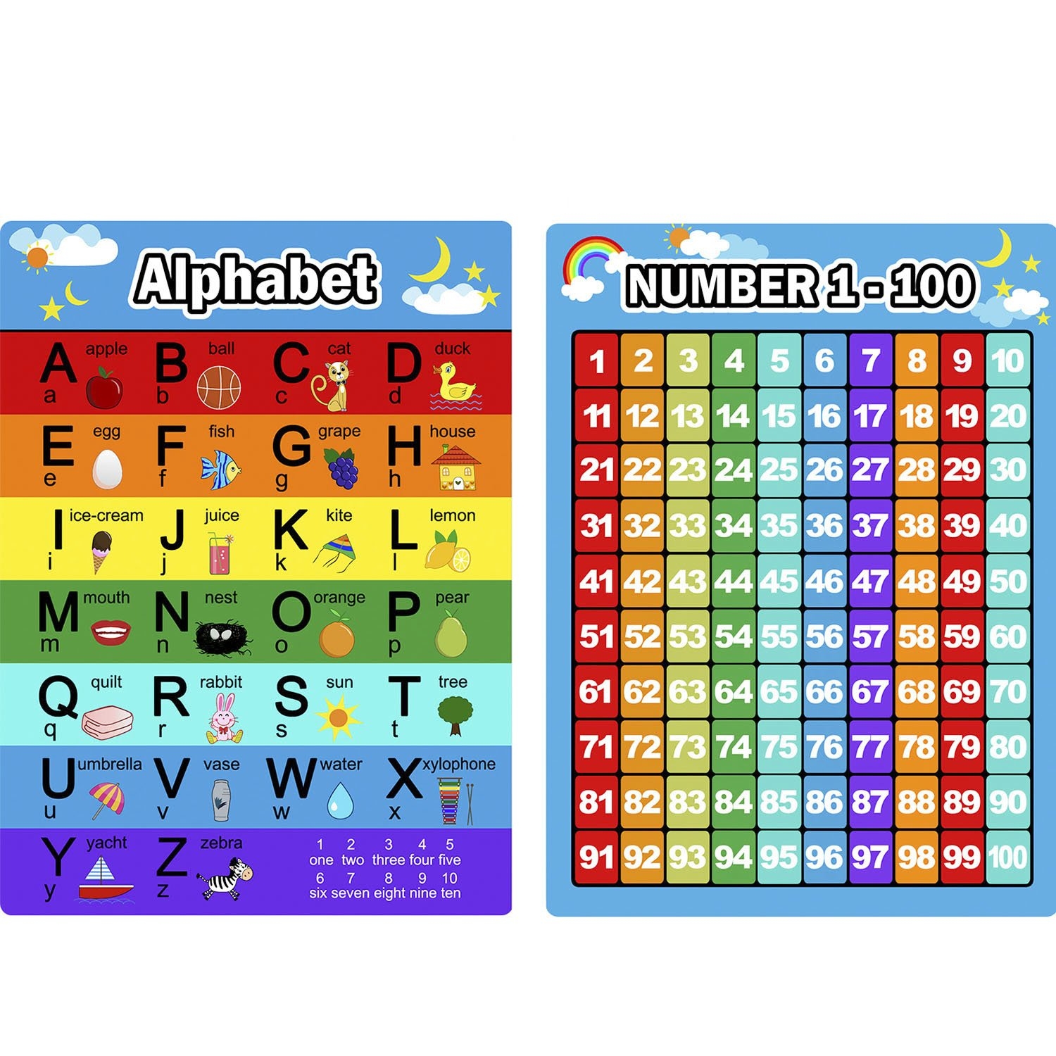 Amazon Bememo 2 Pieces Numbers Chart 1 100 And Alphabet Letters Abc Chart Laminated Educational Preschool Learning Posters For Kids Toddlers Kindergarten Class Wall Supplies Office Products Amazon Bememo 2 Pieces Numbers Chart 1 100 And Alphabet Letters Abc Chart Laminated Educational Preschool Learning Posters For Kids Toddlers Kindergarten Class Wall Supplies Office Products