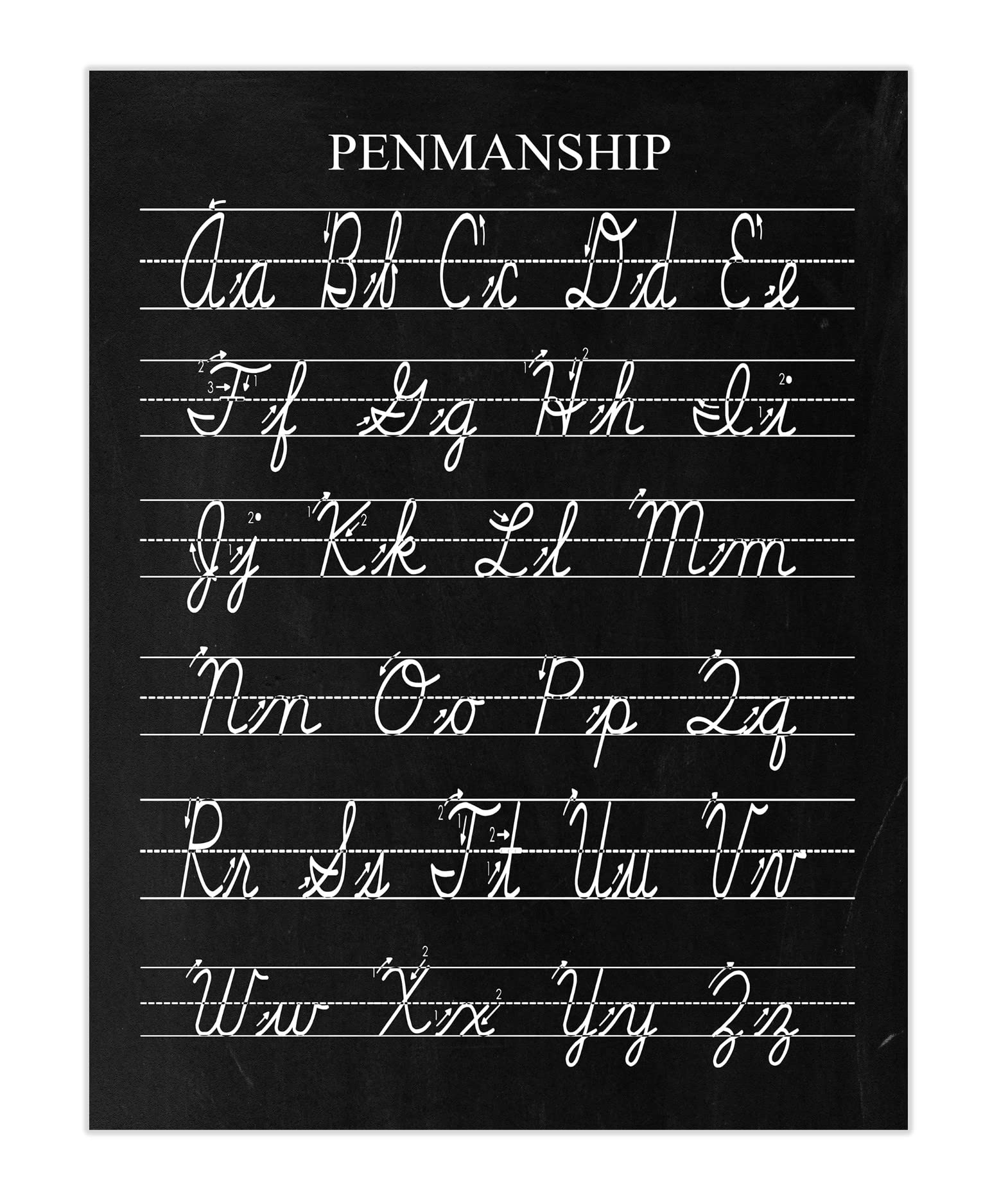 Amazon D Nealian Penmanship Cursive Manuscript Alphabet Vintage Distressed Black Chalkboard Unframed Print Home Kitchen
