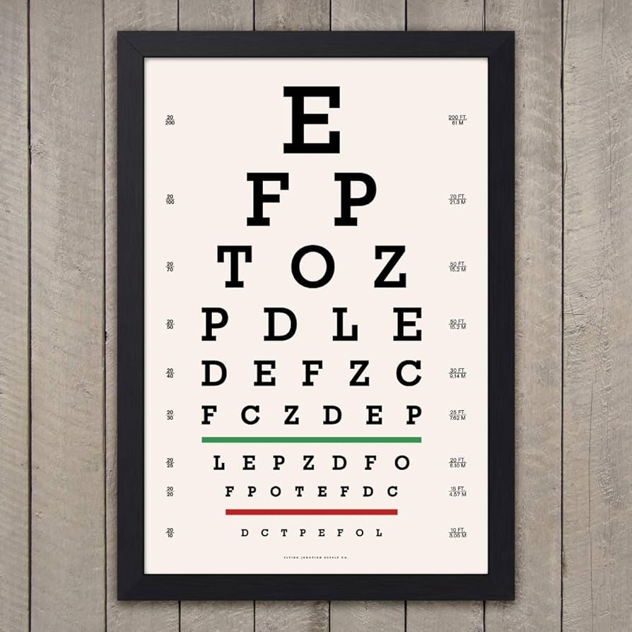 Amazon Eye Chart Print Snellen Vintage Look Handmade Products