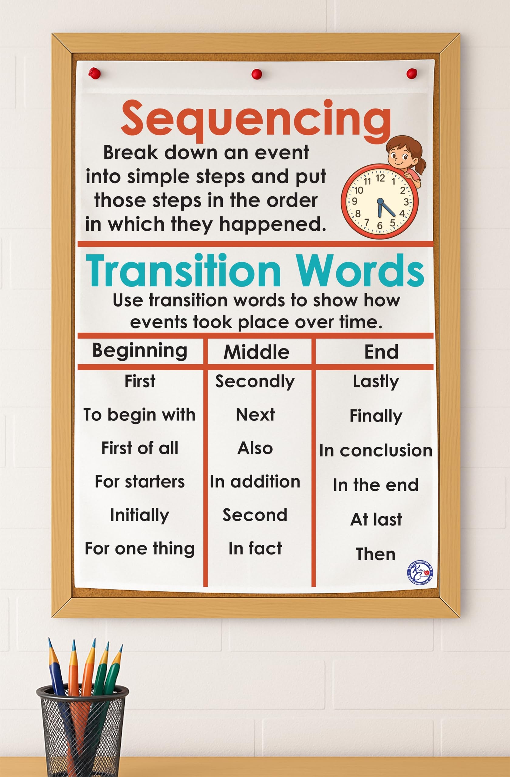 Amazon Kristie s Classroom SEQUENCING AND TRANSITION WORDS Anchor Chart Printed On FABRIC 23 X 35 INCHES Kristie Office Products