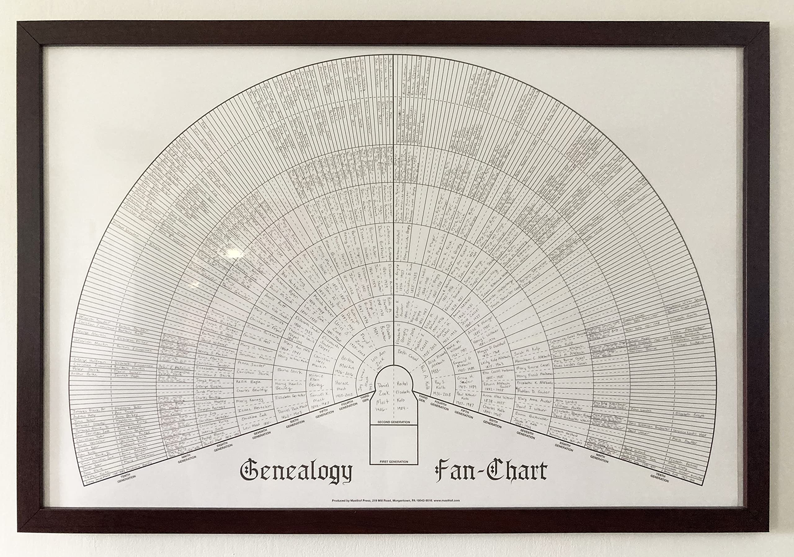Amazon Masthof Ten Generation Ancestry Pedigree Fan Chart Blank Family History Genealogy Ancestor Form Posters U0026 Prints