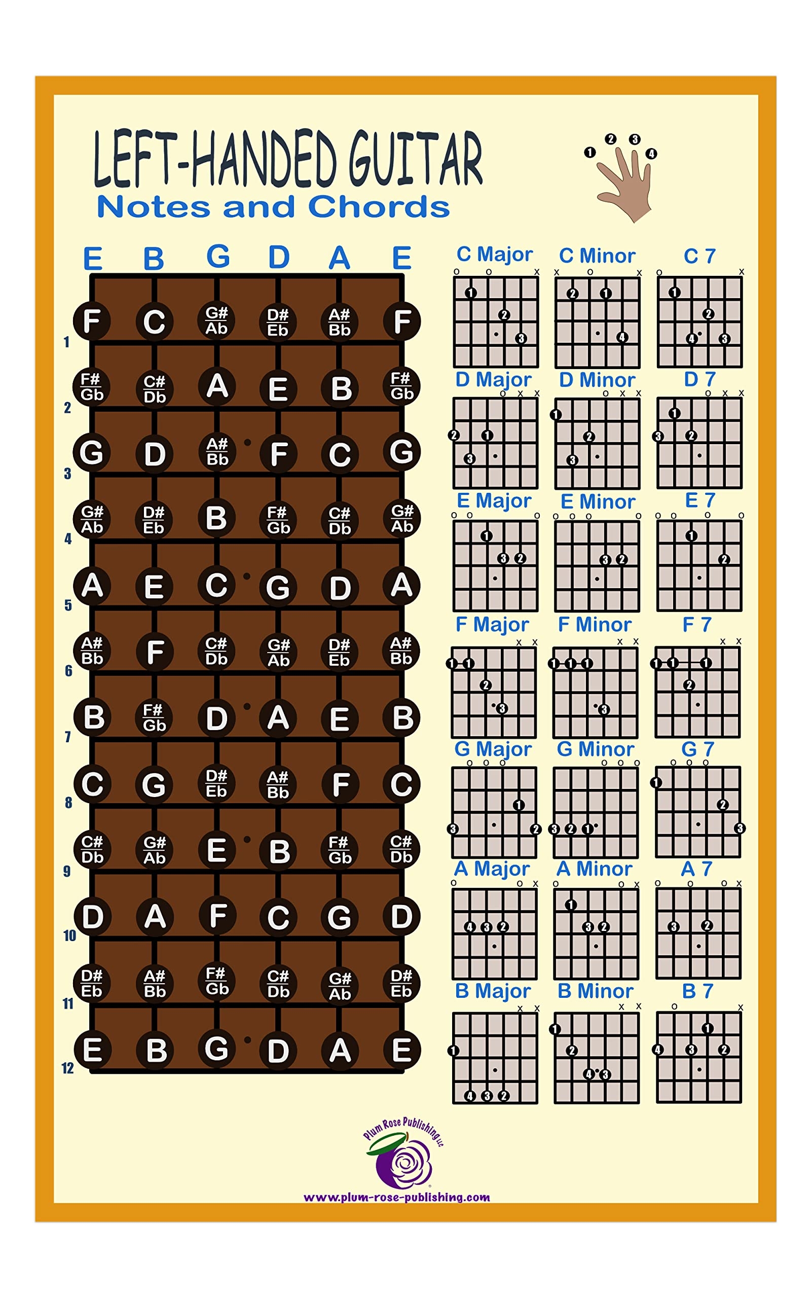 Amazon PLUM ROSE Left Handed Guitar Chord And Note Chart 11x17 Yellow Office Products
