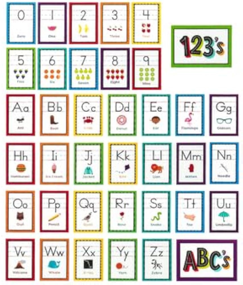 Amazon Renewing Minds Abc s And 123 s Alphabet Mini Bulletin Board Set 38 Pieces Upper Lower Case Letters Fun Graphics For Classroom Decor Daycare Homeschool Learning Centers Office Products Amazon Renewing Minds Abc s And 123 s Alphabet Mini Bulletin Board Set 38 Pieces Upper Lower Case Letters Fun Graphics For Classroom Decor Daycare Homeschool Learning Centers Office Products
