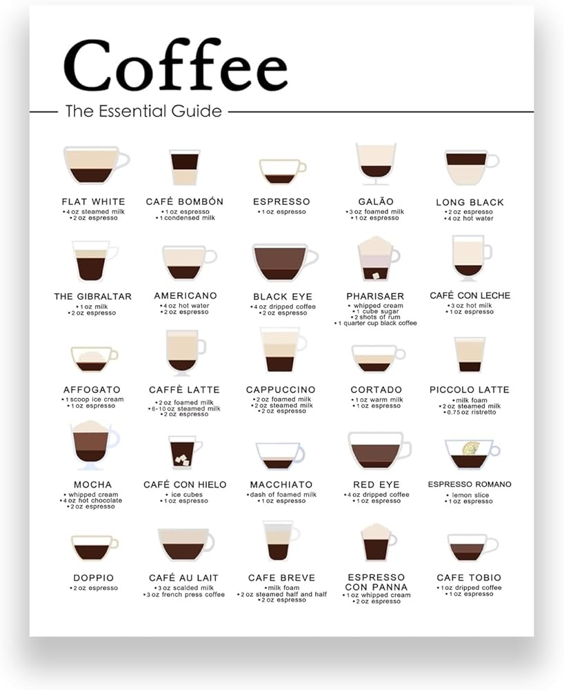 Amazon WCDHOR Essential Guide To Espresso Drinks Minimalist Kitchen Wall Art For Coffee Lovers Coffee Station Poster 8x10 Inch Unframed Print 8 X 10 Print Unframed Home Kitchen Amazon WCDHOR Essential Guide To Espresso Drinks Minimalist Kitchen Wall Art For Coffee Lovers Coffee Station Poster 8x10 Inch Unframed Print 8 X 10 Print Unframed Home Kitchen