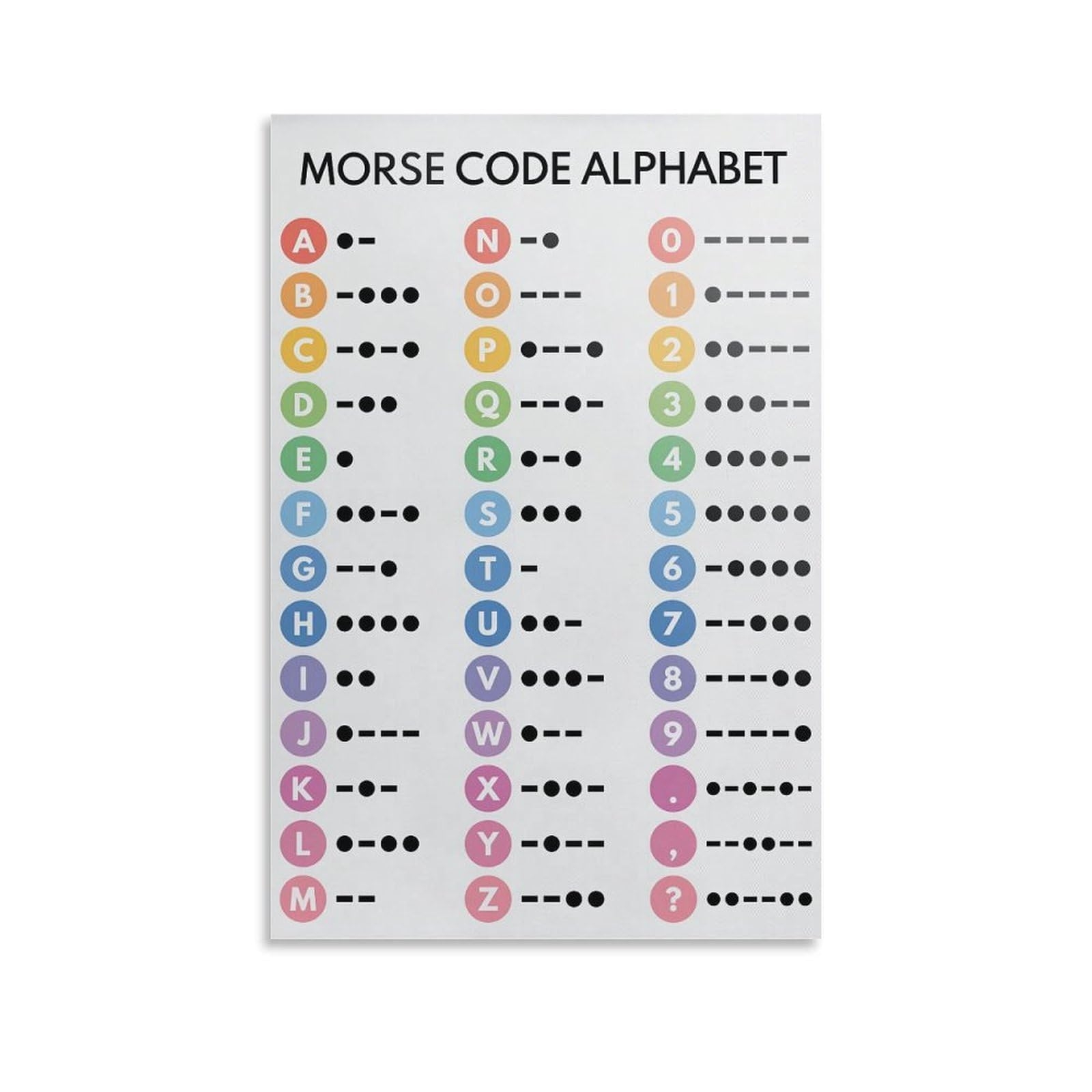 Morse Code Alphabet Chart Printable Morse Code Alphabet Chart Printable