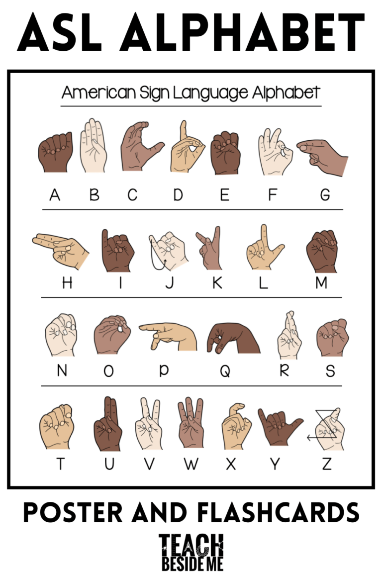 ASL Alphabet Printable Chart And Flashcards Teach Beside Me