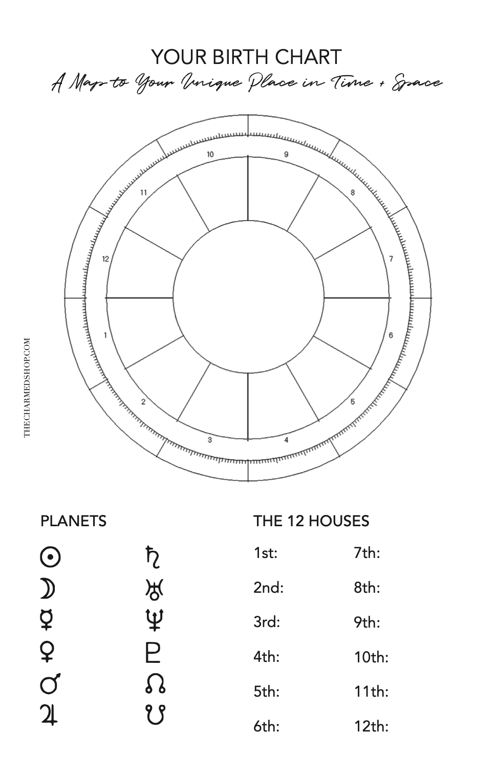 Astrological Insights Insert Bundle PDF Printable Inserts