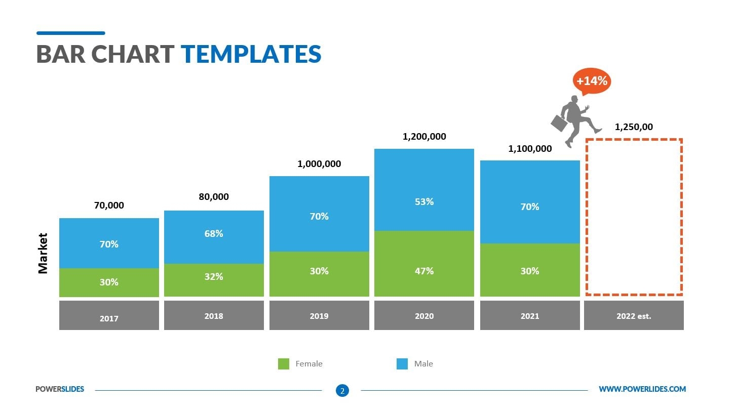 Bar Chart Templates PowerPoint Download PowerSlides Bar Chart Templates PowerPoint Download PowerSlides
