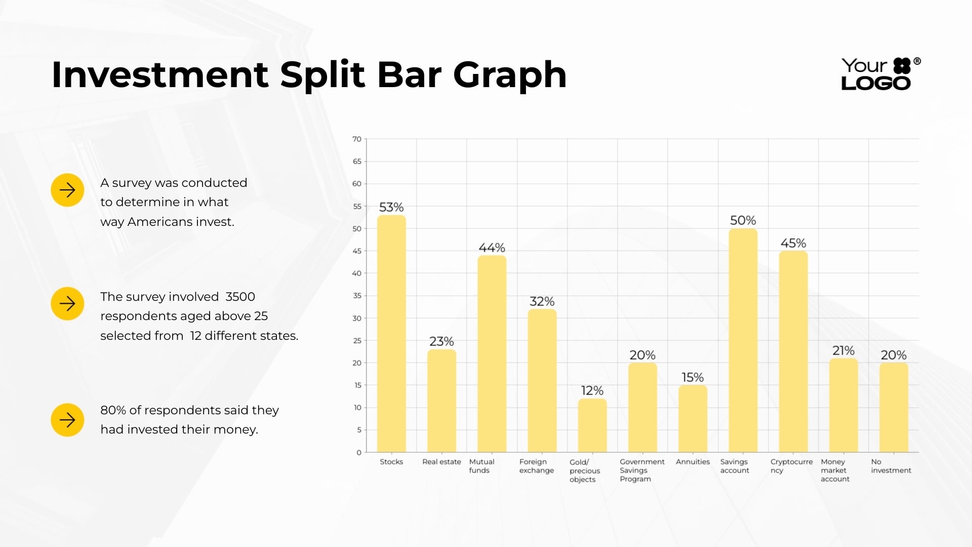 Bar Graph Templates For Easy Data Comparison Visme Bar Graph Templates For Easy Data Comparison Visme