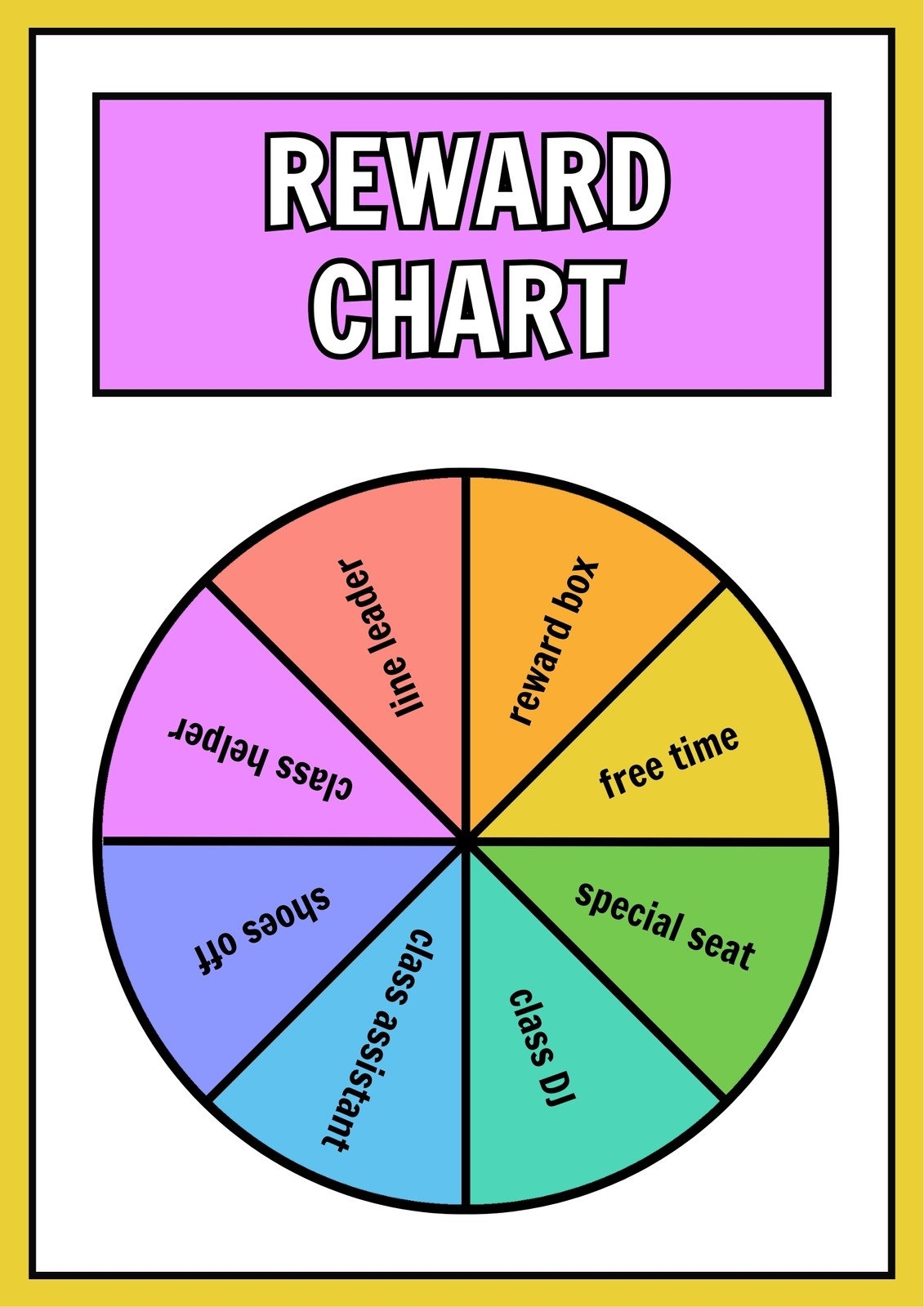 Behavior Chart For Kids At Home Star Sticker Chart For Kids Behavior 25 Toddler Sticker Reward Chart For Kids Behavior Star Chart For Kids Behavior Chart For Kids Classroom Chore Chart For