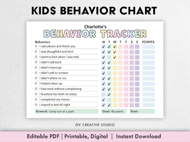 Behavior Reward Chart For Kids Printable Editable Digital PDF Good Behavior Tracking Children Behavior Chart Home Classroom Etsy