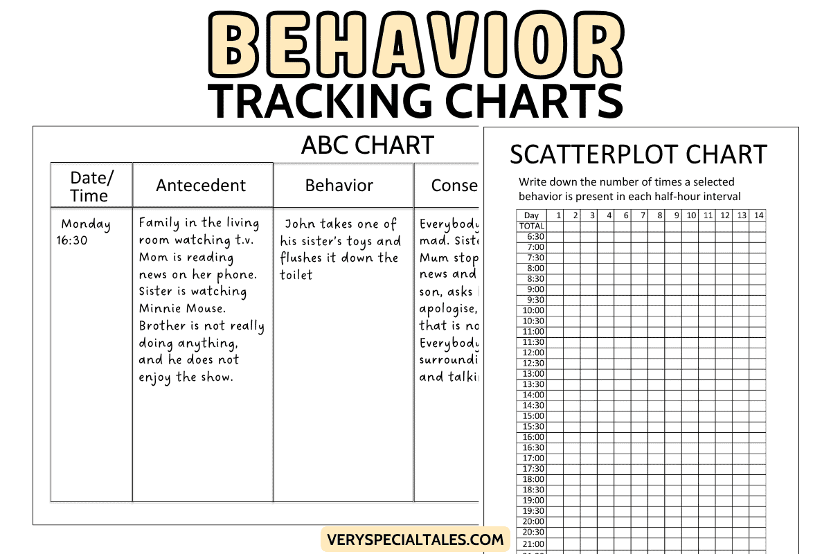 Behavior Tracking Charts For Home And School ABC Chart And Scatterplot Guide Very Special Tales