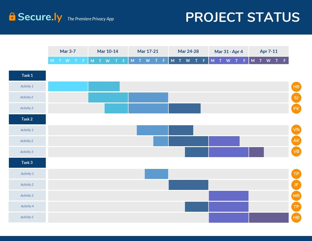 Best Gantt Chart Examples U0026 Templates For Project Planning Venngage Best Gantt Chart Examples U0026 Templates For Project Planning Venngage
