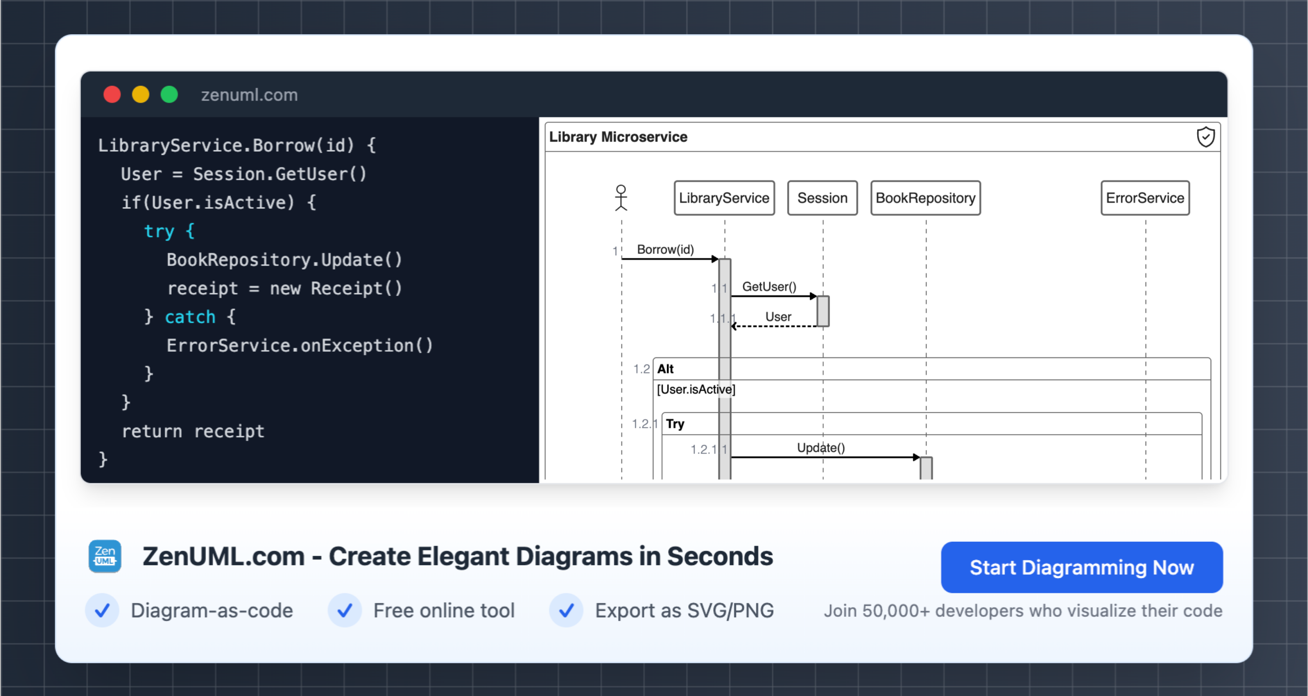 Best Lucidchart Alternatives For Sequence Diagrams ZenUML ZenUML Best Lucidchart Alternatives For Sequence Diagrams ZenUML ZenUML