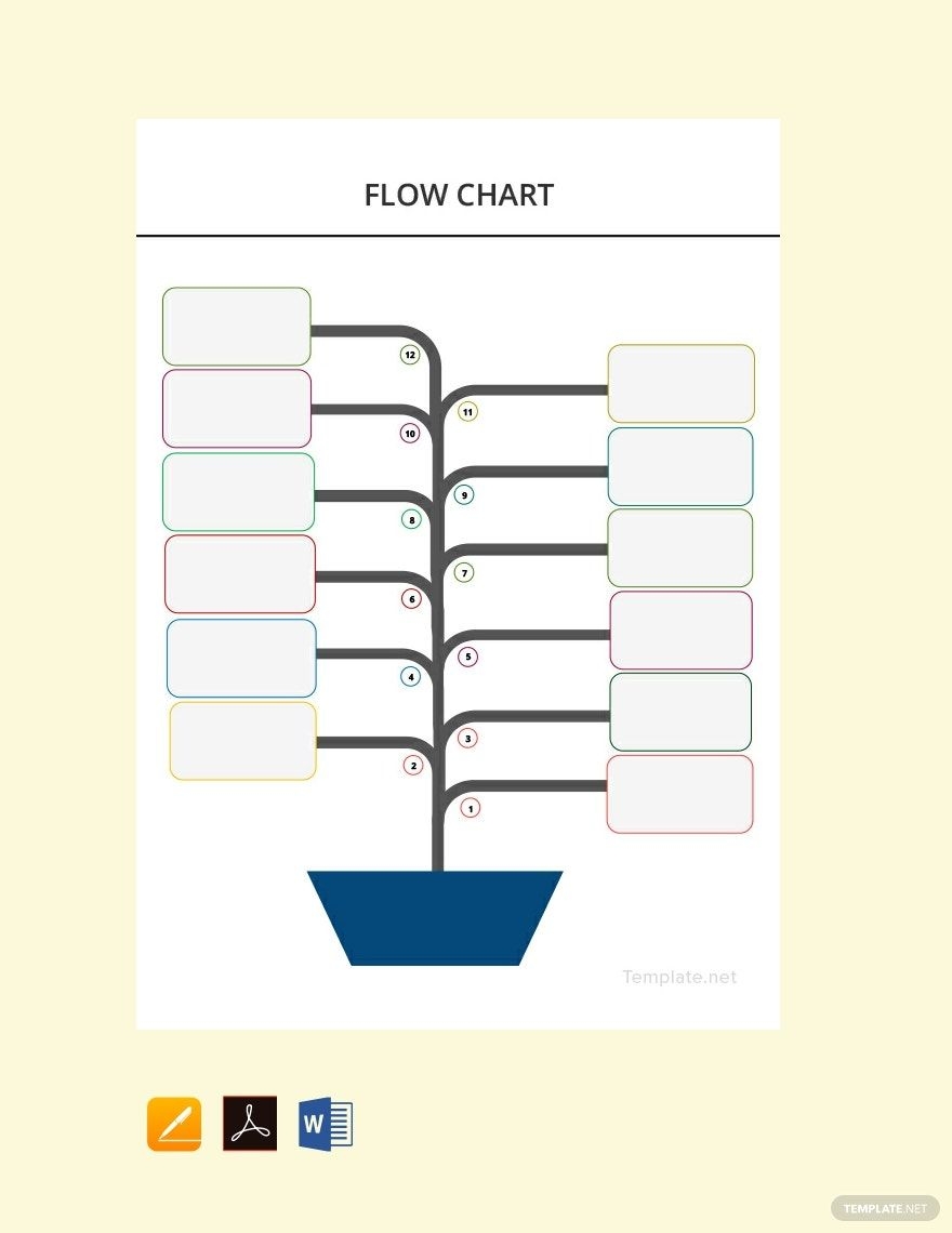 Blank Flow Chart Template In Pages PDF Word Google Docs Blank Flow Chart Template In Pages PDF Word Google Docs