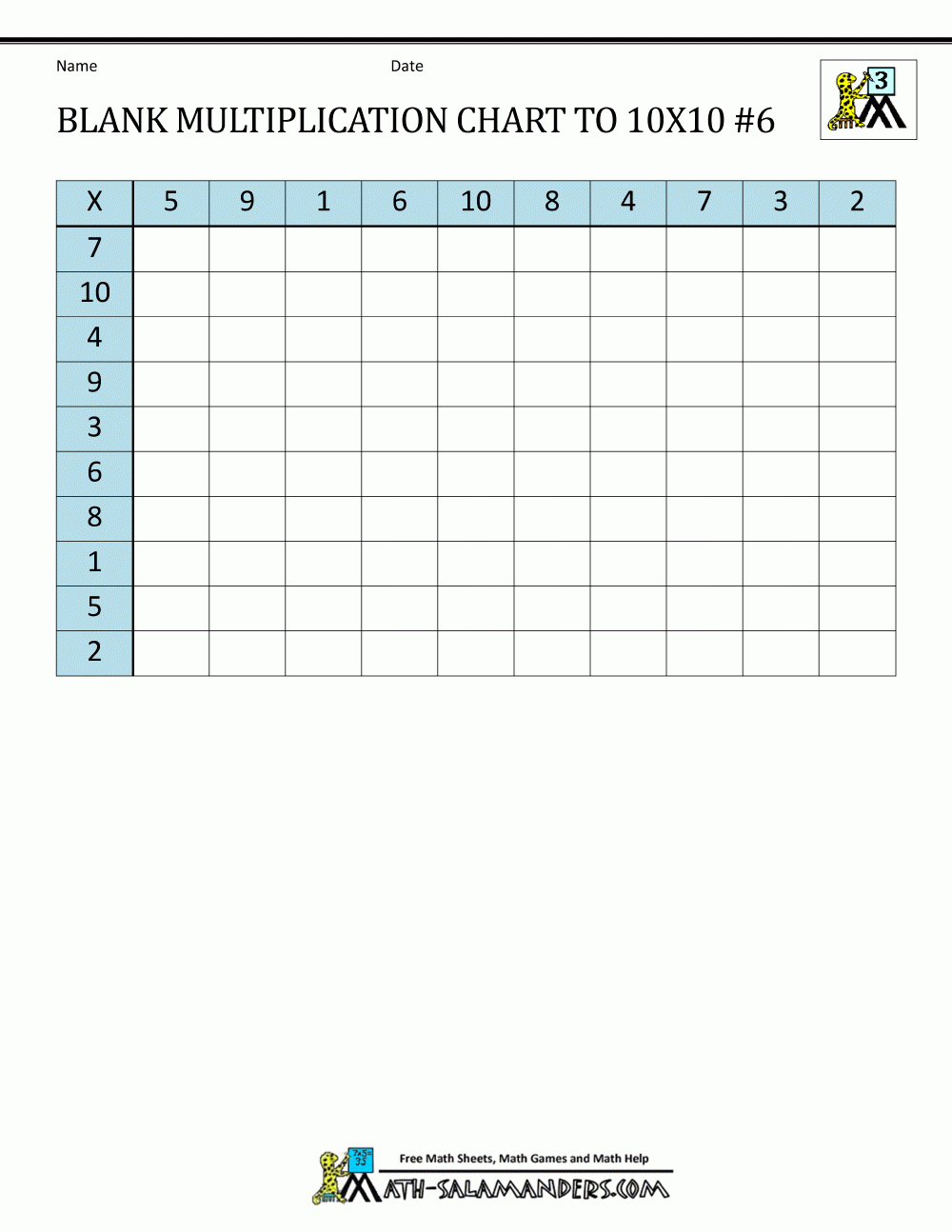 Blank Multiplication Chart Up To 10x10