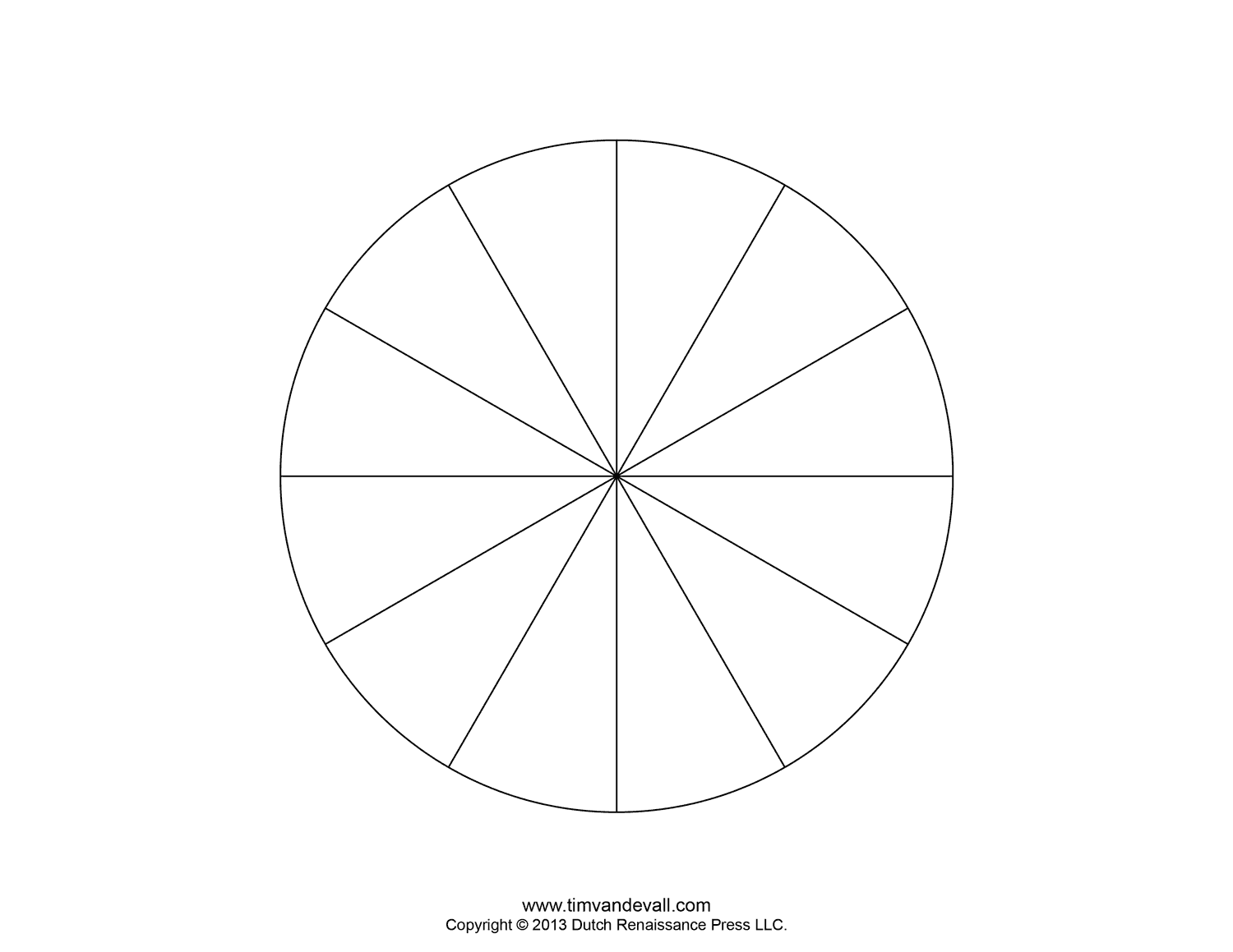 Blank Pie Chart Templates Make A Pie Chart Blank Pie Chart Templates Make A Pie Chart