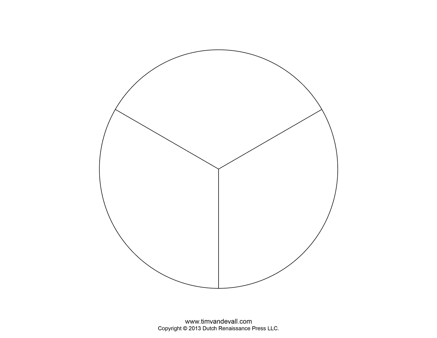 Blank Pie Chart Templates Make A Pie Chart Blank Pie Chart Templates Make A Pie Chart