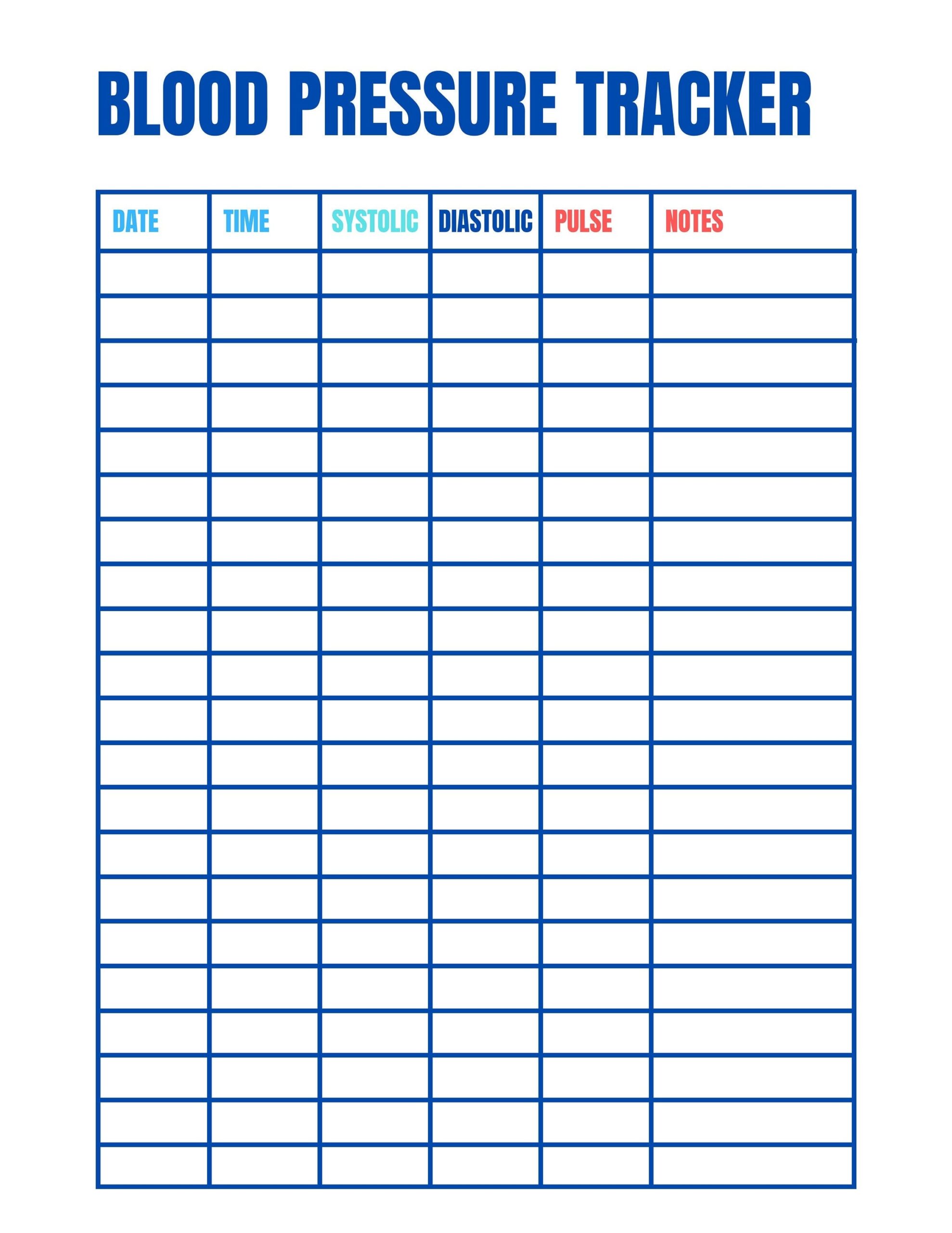 Blood Pressure Charting Template