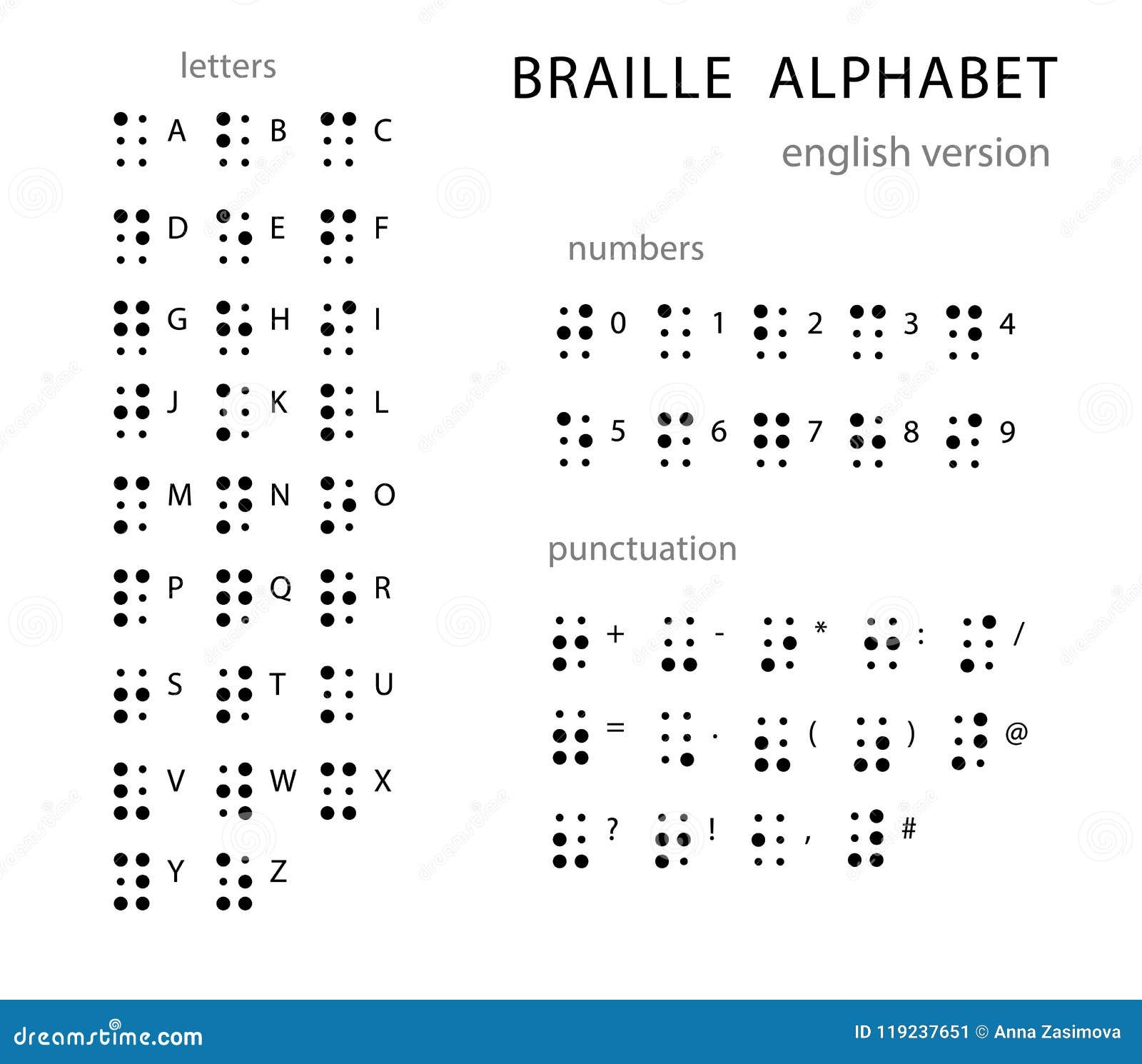 Brail Alphabet Stock Illustrations 32 Brail Alphabet Stock Illustrations Vectors Clipart Dreamstime Brail Alphabet Stock Illustrations 32 Brail Alphabet Stock Illustrations Vectors Clipart Dreamstime