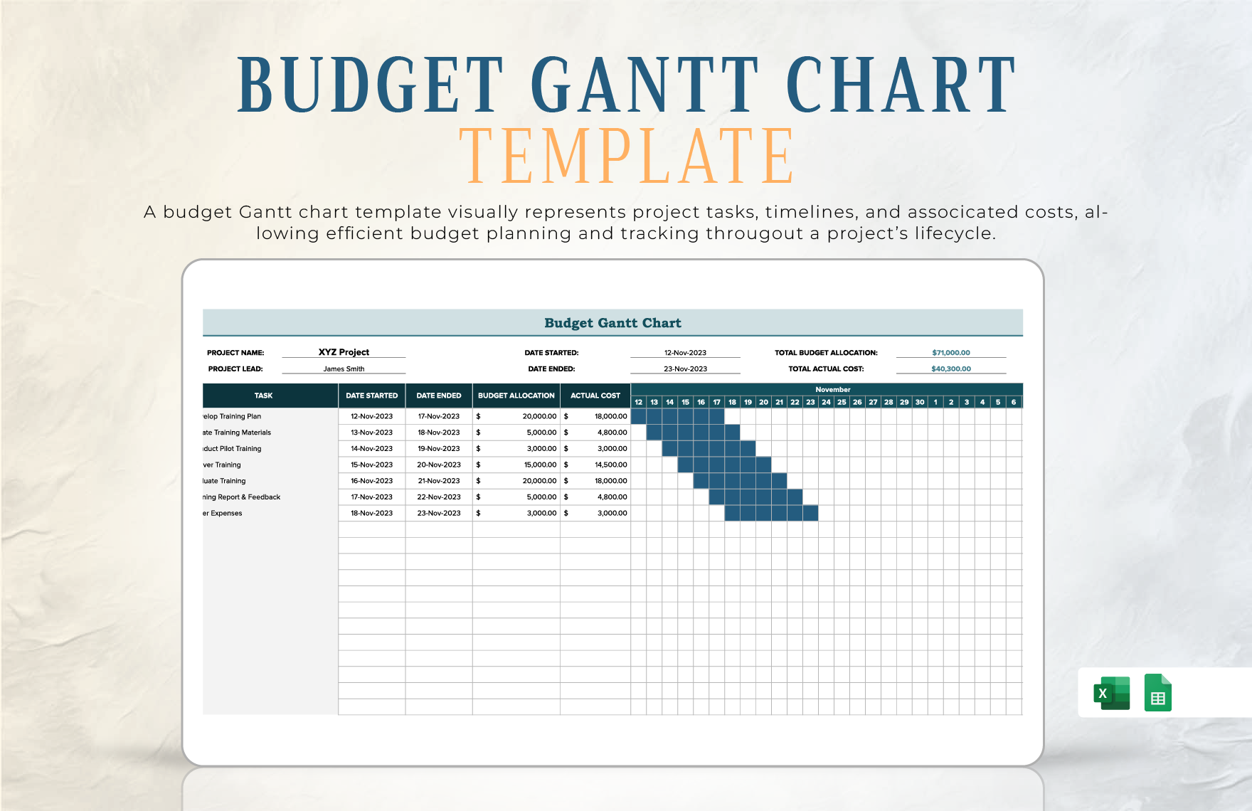 Budget Gantt Chart Template In Excel Google Sheets Download 
