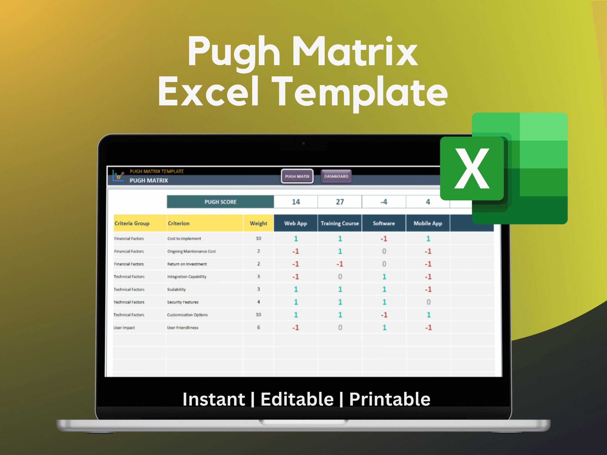 Buy Pugh Matrix Excel Template Criteria based Decision 