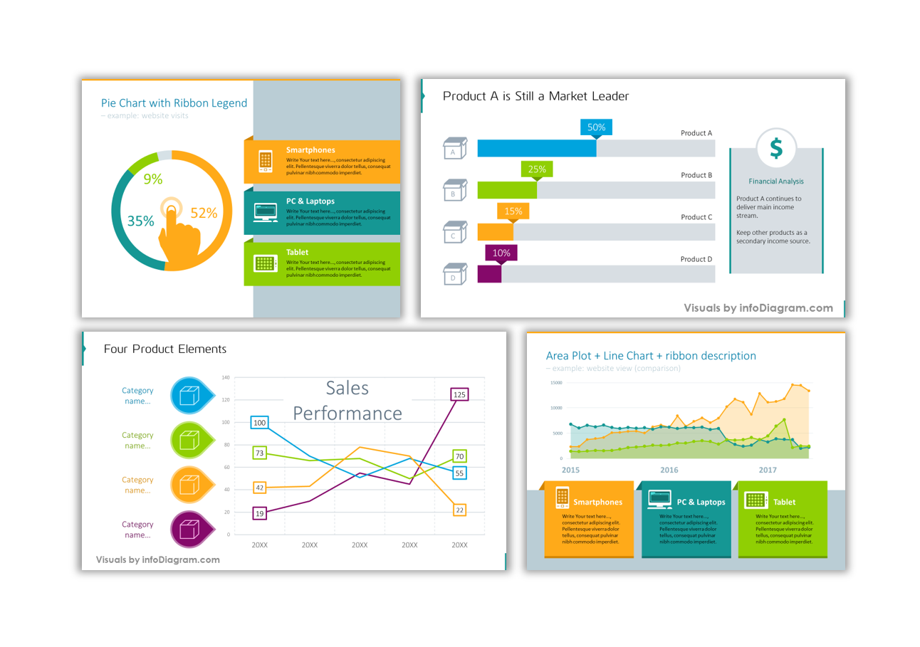 Chart PPT Redesign 6 Examples Of Customized Data Visualization In PowerPoint