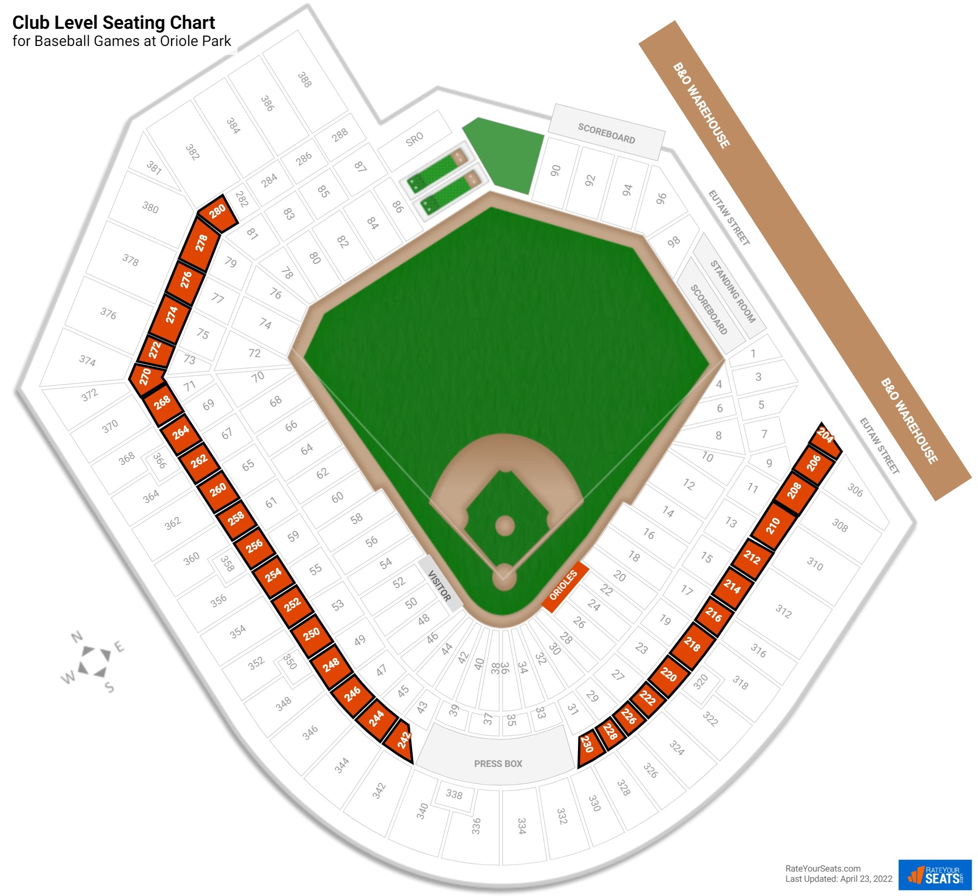 Club Level At Oriole Park RateYourSeats