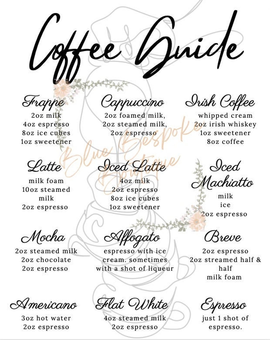 Coffee Guide PDF Etsy Israel Coffee Guide PDF Etsy Israel