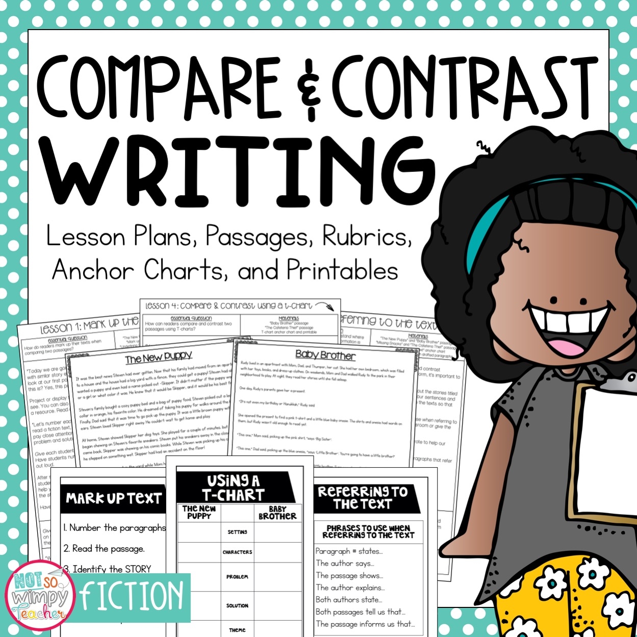 Compare And Contrast Fiction Reading Response Essay Writing Unit Not So Wimpy Teacher