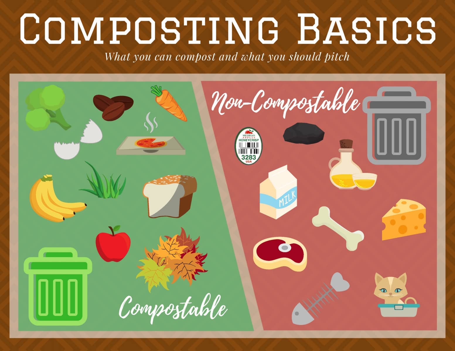 Composting 101 What Why How To Compost At Home Homestead And Chill Composting 101 What Why How To Compost At Home Homestead And Chill