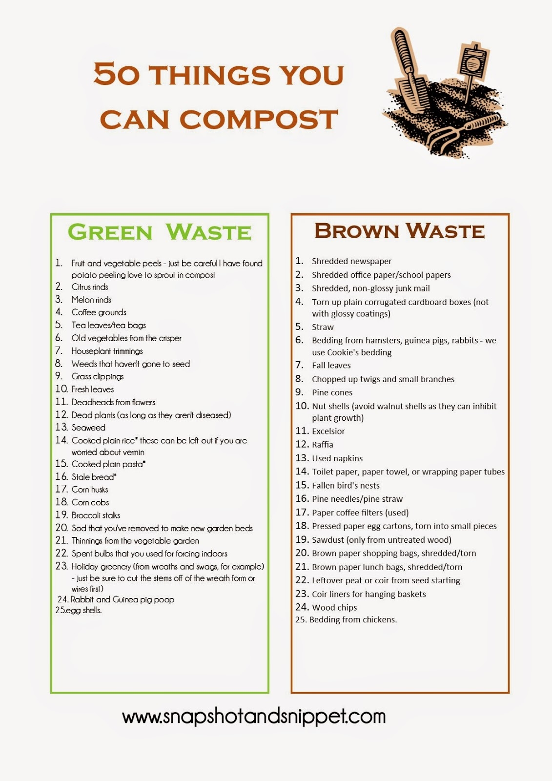 Composting List Printable Printable Composting List Printable Printable