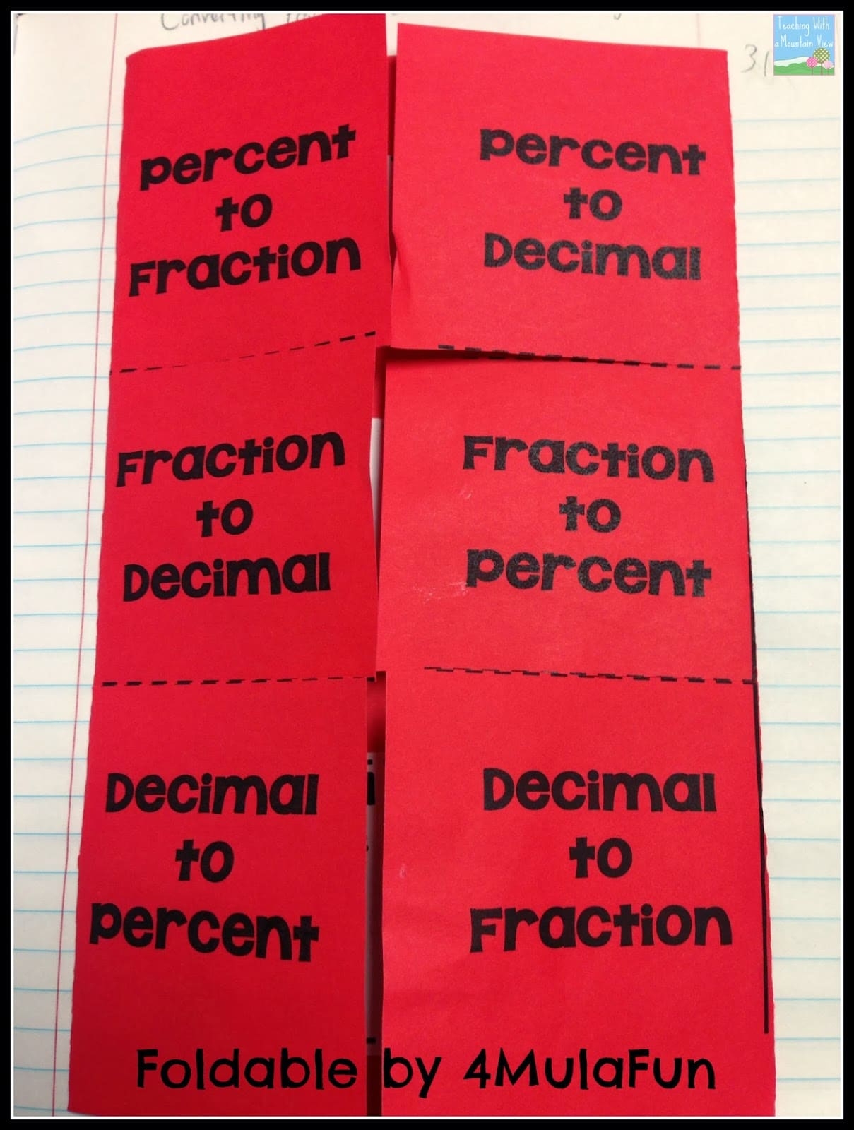 Converting Fractions Decimals And Percents Teaching With A Mountain View