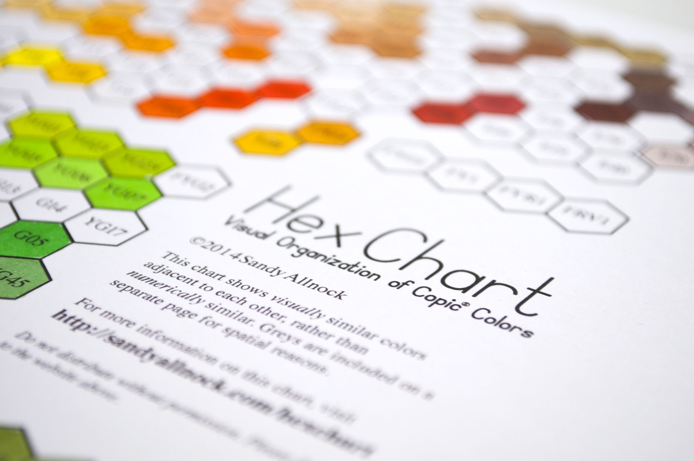 Copic Markers And How To Use The Copic Color Code System The Art Gear Guide