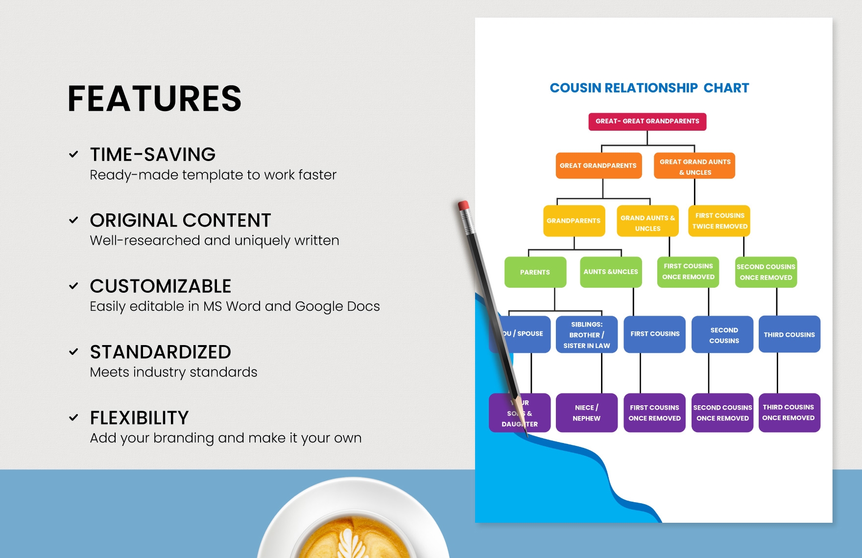 Cousin Relationship Chart Template In PDF Google Docs Word Download Template Cousin Relationship Chart Template In PDF Google Docs Word Download Template
