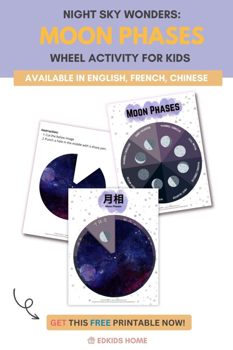 Creating A Moon Phases Wheel A Fun Printable Activity For Kids Edkids Home