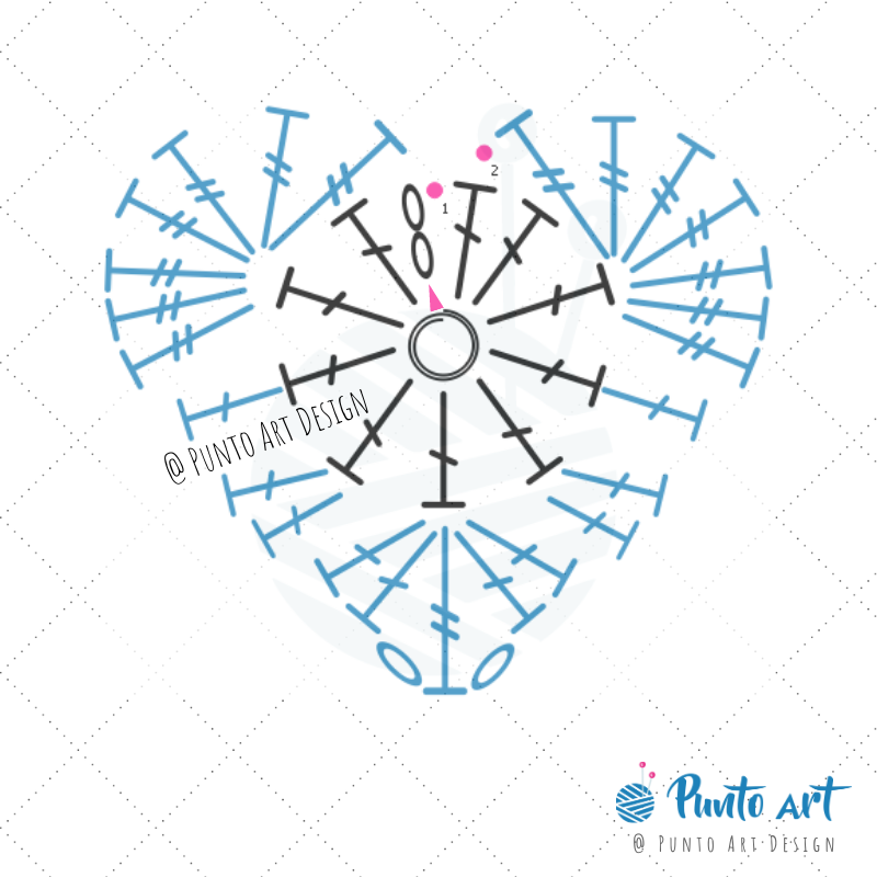 Printable Crochet Charts