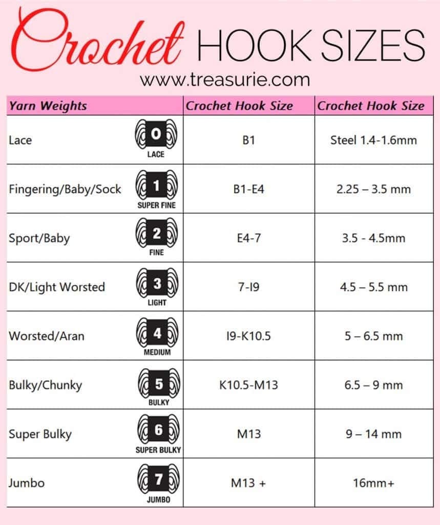Crochet Hook Sizes Best Hooks Types Charts TREASURIE