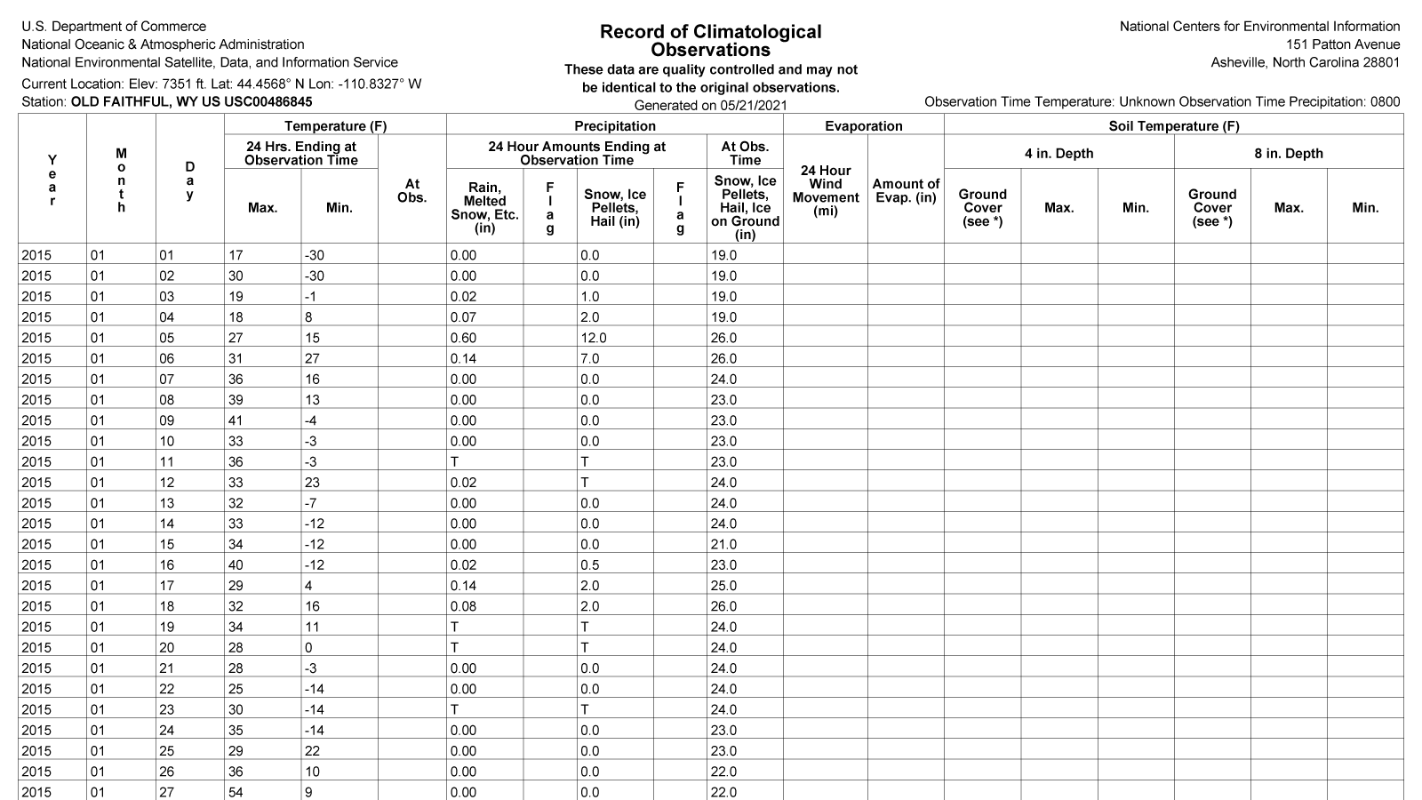 Daily Temperature And Precipitation Reports Data Tables NOAA Daily Temperature And Precipitation Reports Data Tables NOAA