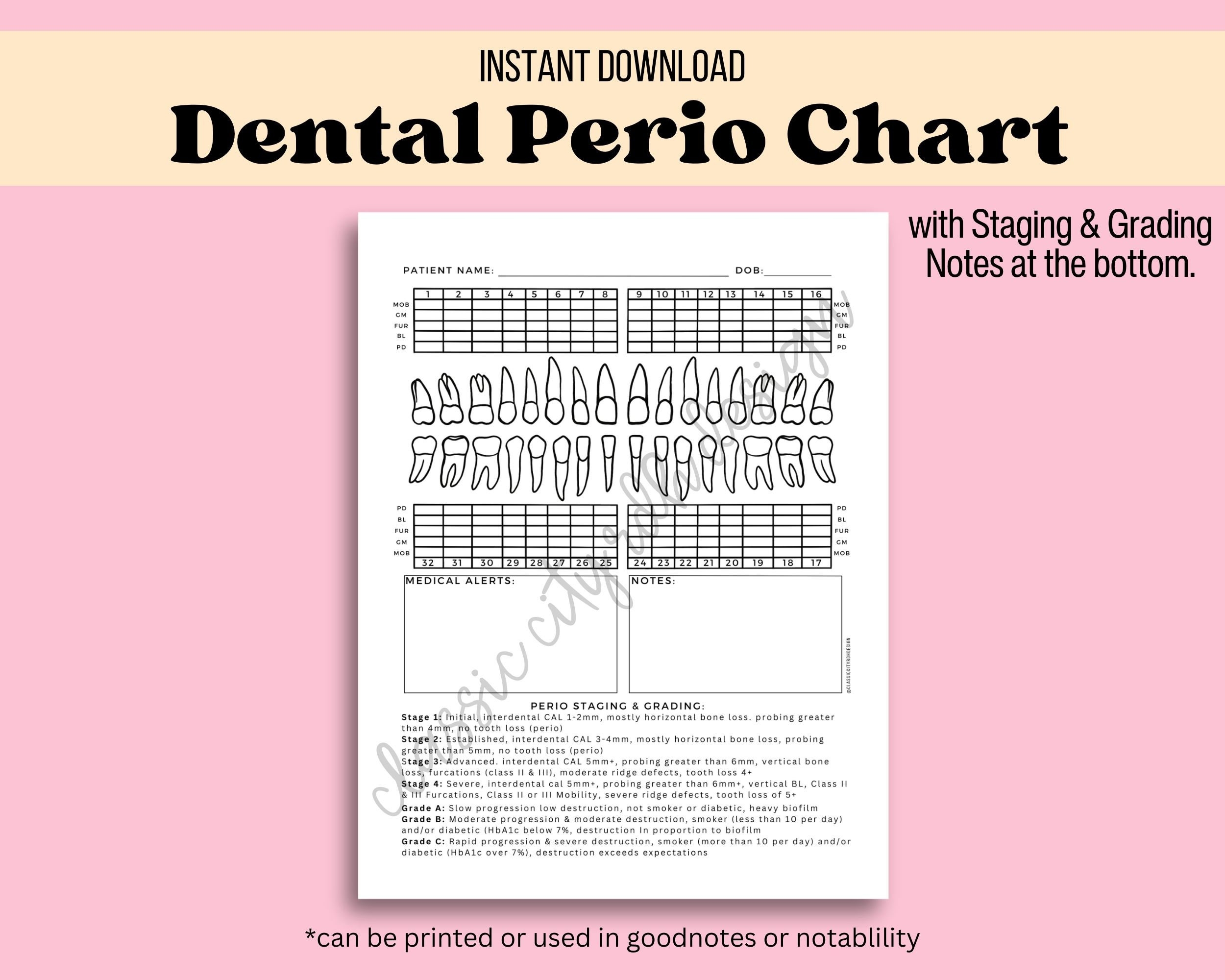 Dental Periodontal Chart With Grading And Staging Available As An 